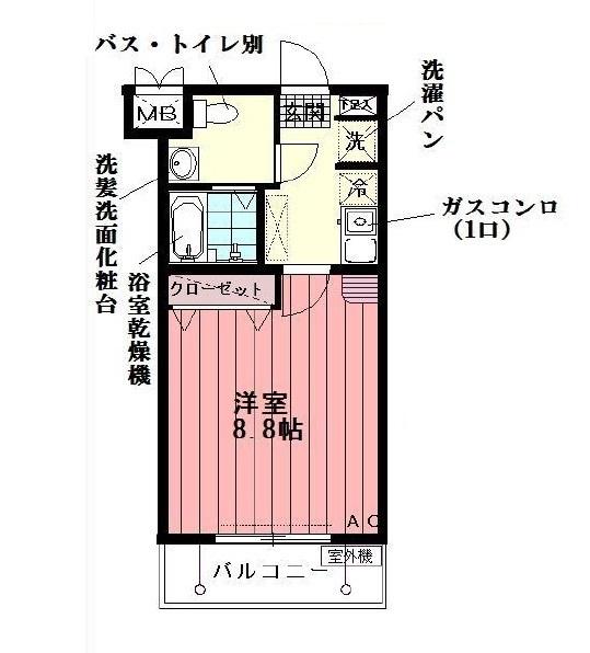 パインバンフソノの間取り画像