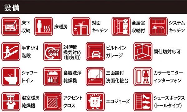 葛飾区奥戸４丁目1号棟のその他画像