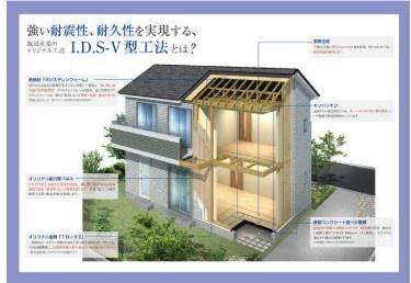 市川市中国分5丁目A号棟のその他画像