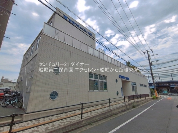 エクセレント船堀の幼稚園・保育園画像