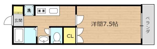 ルイールの間取り画像