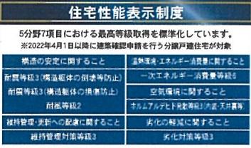 西彼杵郡時津町西時津郷の新築一戸建のその他画像