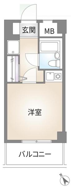 スカイコート鶴見第６ 中古マンション