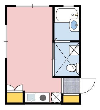 ＮＩＳ鶴見アパートメントの間取り画像