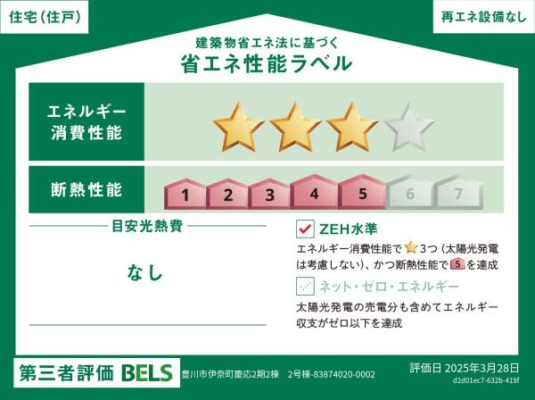 豊川市伊奈町慶応2期　2号棟の省エネ性能ラベル画像