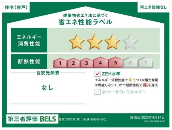 豊橋二川第1期　2号棟の省エネ性能ラベル画像