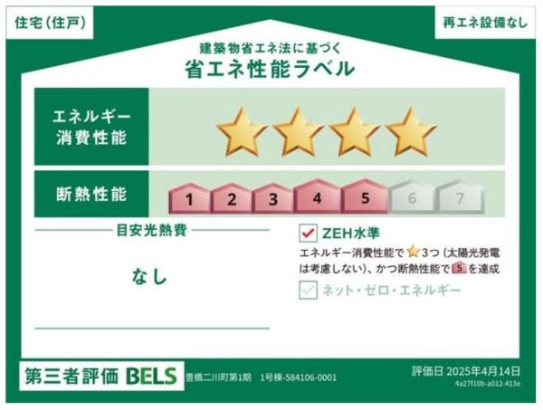 豊橋二川第1期　1号棟の省エネ性能ラベル画像