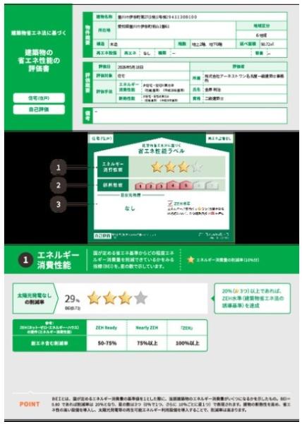 豊川市伊奈町第27 全1棟の省エネ性能ラベル画像