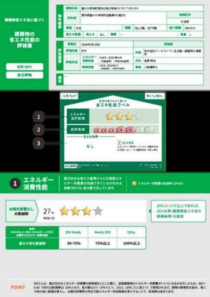 豊川市伊奈町第26　2号棟の省エネ性能ラベル画像