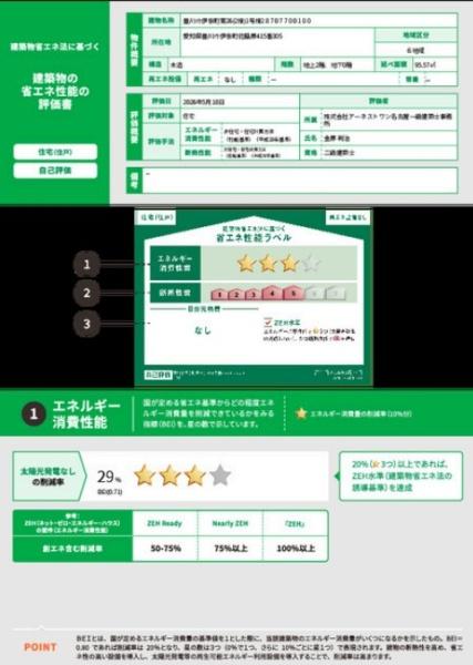 豊川市伊奈町第26 1号棟の省エネ性能ラベル画像