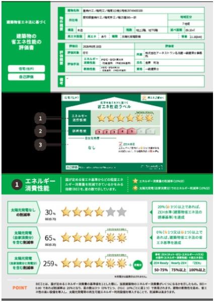 豊橋市三ノ輪町三ノ輪第1 全1棟の省エネ性能ラベル画像