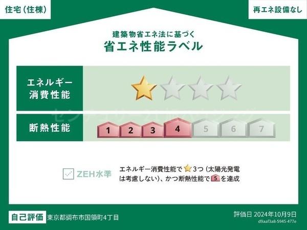 レオンのその他画像
