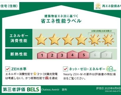 CheateauAvenir調布の省エネ性能ラベル画像
