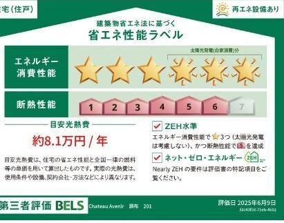 CheateauAvenir調布のその他画像