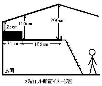 スカイパレスM6のその他画像