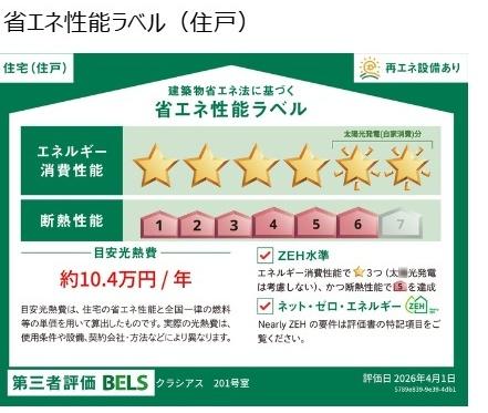 クラシアスのその他画像