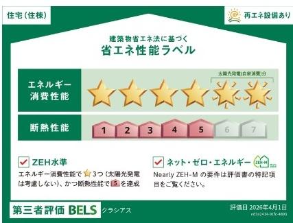 クラシアスの省エネ性能ラベル画像