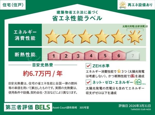 Asset-Court調布柴崎の省エネ性能ラベル画像