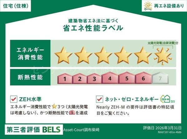 Asset-Court調布柴崎の省エネ性能ラベル画像