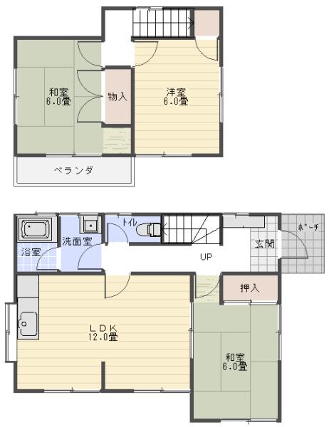 山武市　成東 中古一戸建