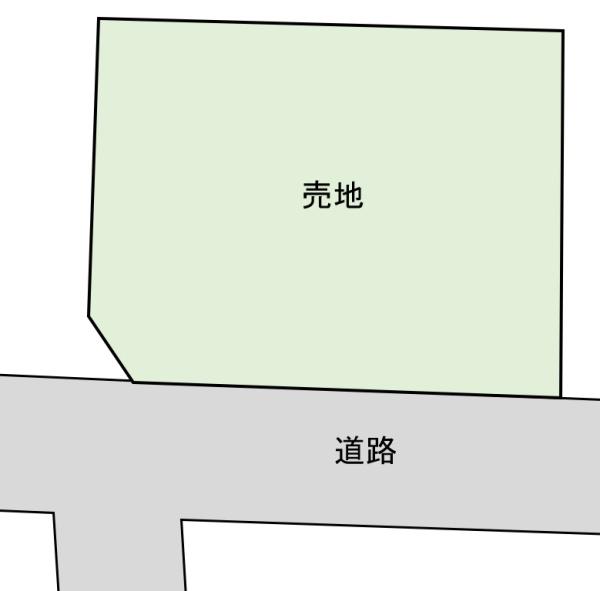 条件無し売地　八街市　文違（やちまたし　ひじかい）の間取り画像
