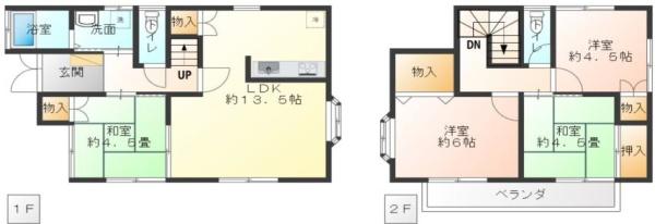 富里市　新中沢 中古一戸建