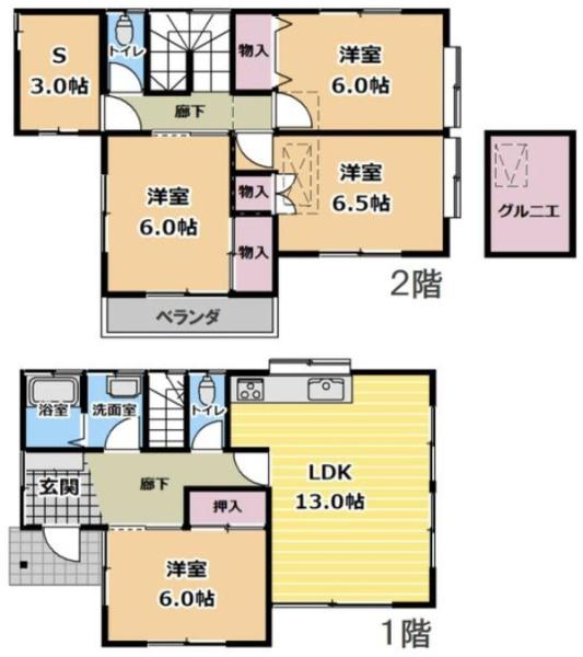 山武市 成東(さんむし なるとう) 中古一戸建 山武市 成東(さんむし なるとう) 中古一戸建