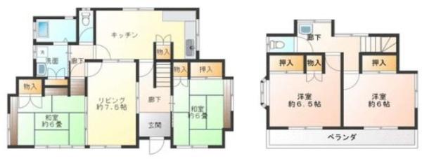 大網白里市 富田(おおあみしらさとし とみだ) 中古一戸建 大網白里市 富田(おおあみしらさとし とみだ) 中古一戸建