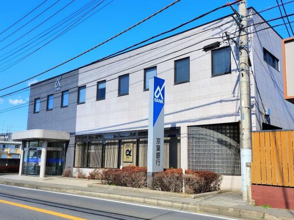 富里市　七栄（とみさとし　ななえ）の銀行画像