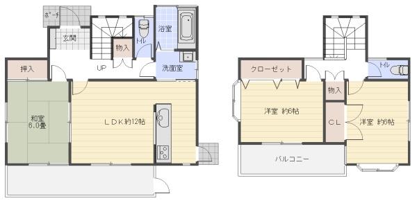 八街市 四木(やちまたし しもく)の間取り画像