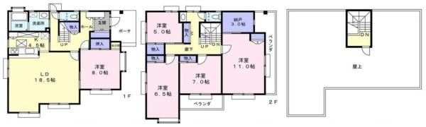 成田市 並木町(なりたし なみきちょう)の間取り画像