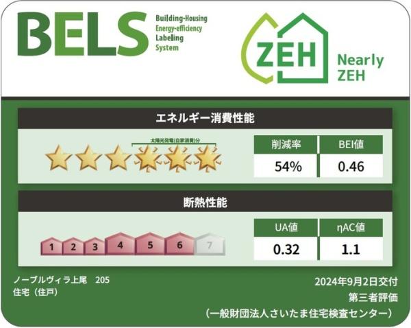 ノーブルヴィラ上尾のその他画像