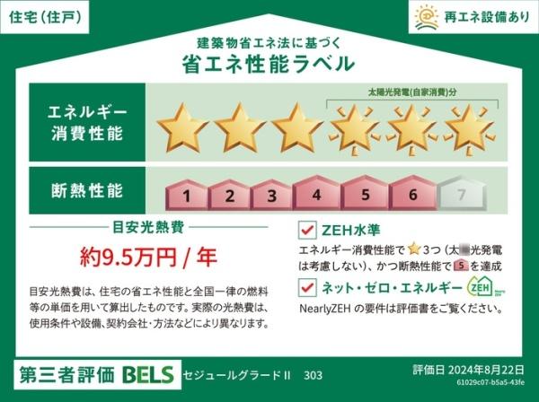 セジュールグラードⅡのその他画像