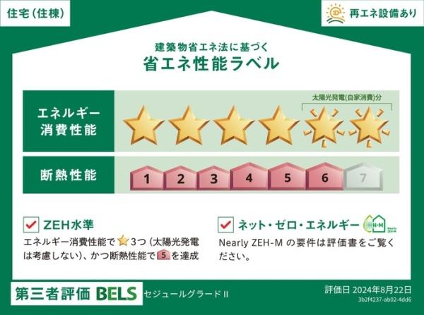 セジュールグラードⅡのその他画像