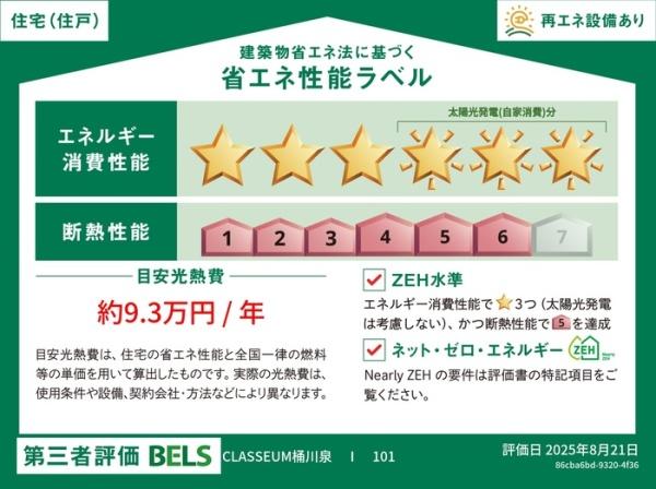 CLASSEUM桶川泉Ⅰの省エネ性能ラベル画像