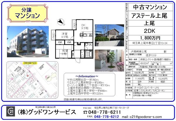 アステール上尾の現地案内図画像