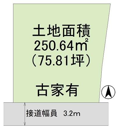 宇都宮市 東町 土地 1,480万