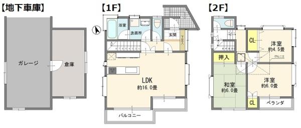 西東京市芝久保町5丁目 中古戸建 2,180万
