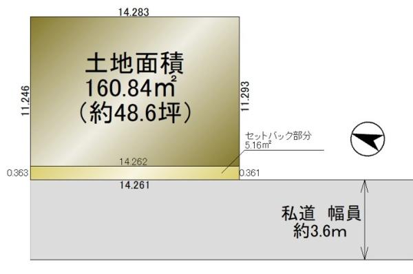 売地 久喜市南2丁目 2,480万