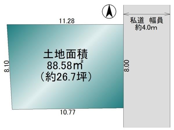 北本市本宿8丁目 売地 1,100万