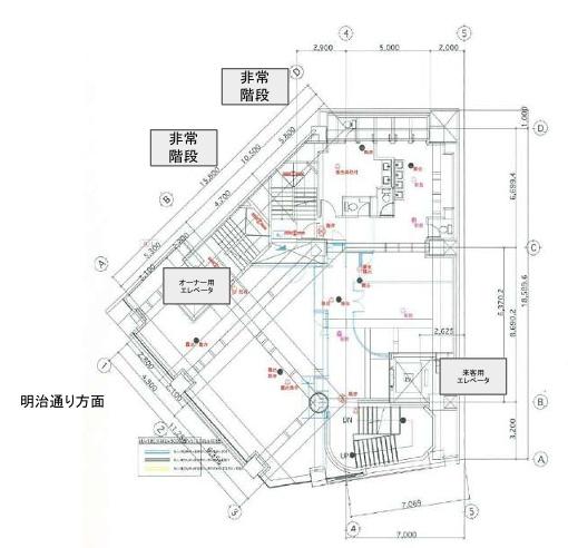 物件情報