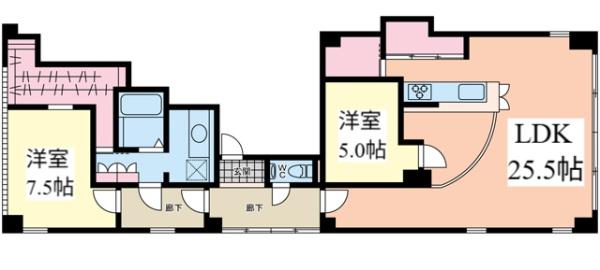 物件情報
