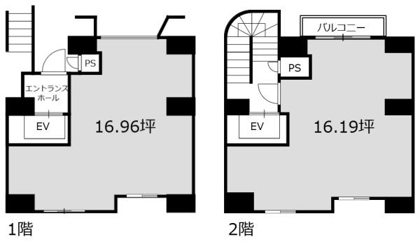 物件情報