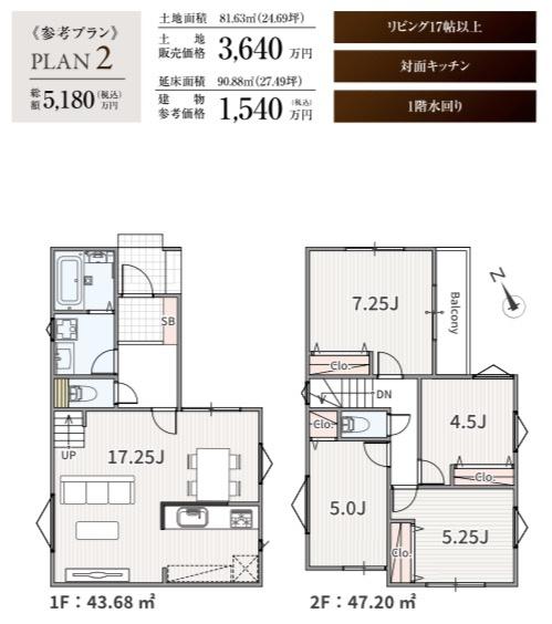 さいたま市見沼区東大宮6丁目 区画ＮＯ，2土地 3,640万